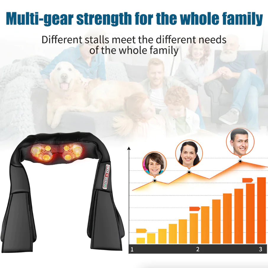 Shiatsu Back Neck Shoulder Massager